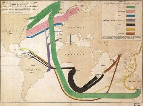 Flow Map Of Global Emigration in 1858 (Émigrants du Globe) - Charles Joseph Minard - Infographic Pioneer - Art Print - Large Art Prints by Charles Joseph Minard