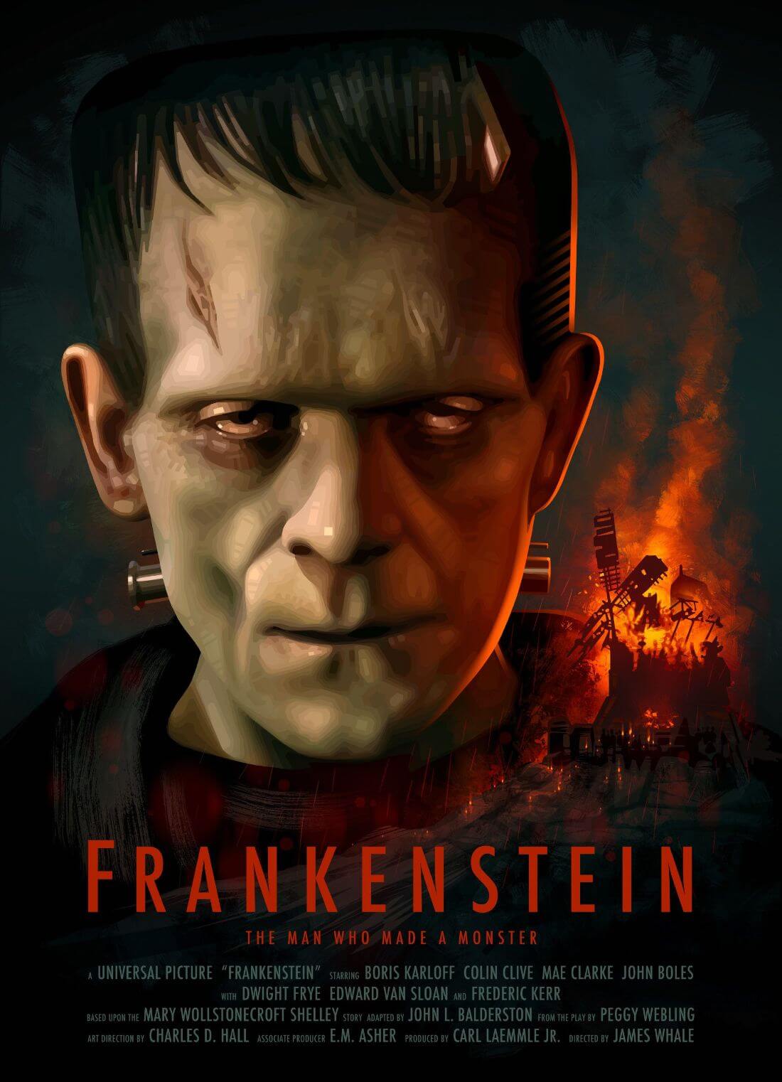 Frankenstein - Boris Karloff - Classic Horror Movie - Hollywood English  Movie Art Poster - Large Art Prints