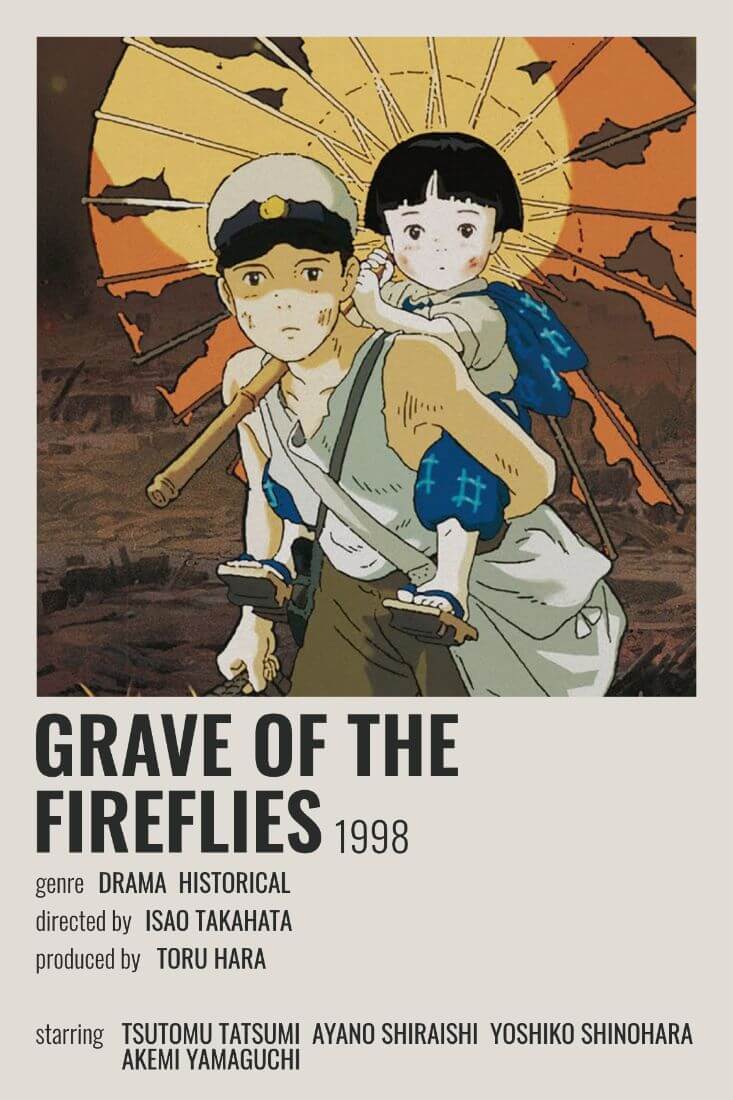 Studio Ghibli Poster : Grave of the Fireflies 2 : New (made in Japan) –  Disney Animation, Simpsons, Warner Bros, Futurama and more