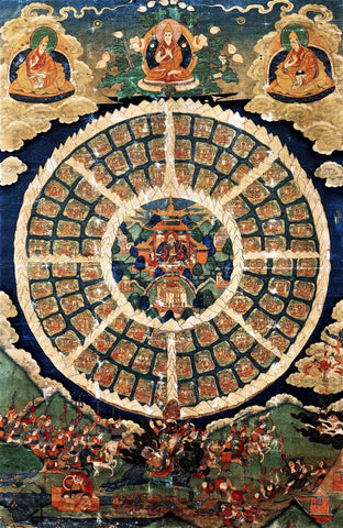 Mandala Of Kingdom of Shambhala (The Source of Happiness) - Buddha Collection - Canvas Prints by James Britto