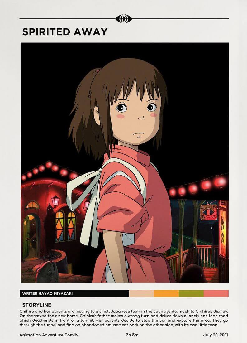 From Drifting Home to Spirited Away Top anime movies perfect for kids